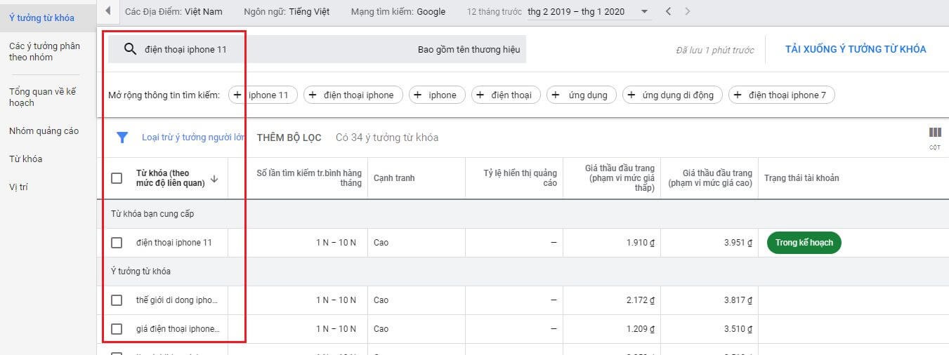 ông cụ Google Keyword Planner